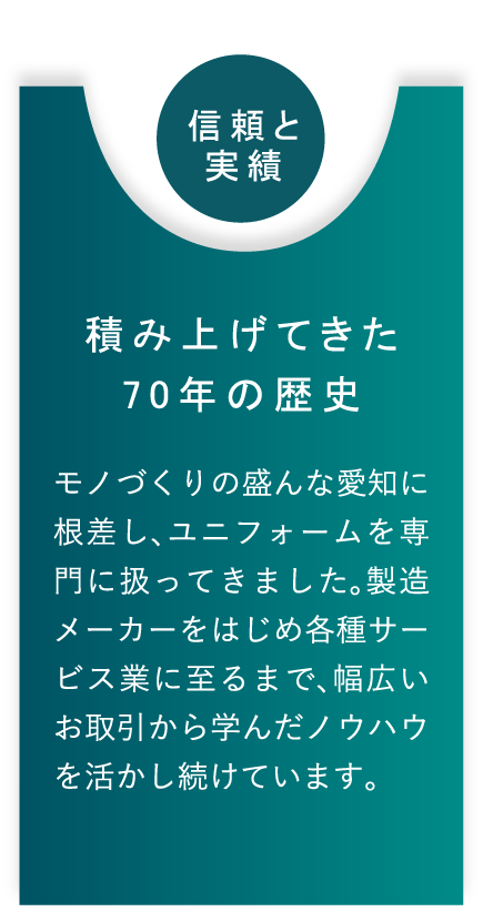 信頼と実績 積み上げてきた70年の歴史 モノづくりの盛んな愛知に根差し、ユニフォームを専門に扱ってきました。製造メーカーをはじめ各種サービス業に至るまで、幅広いお取引から学んだノウハウを活かし続けています。