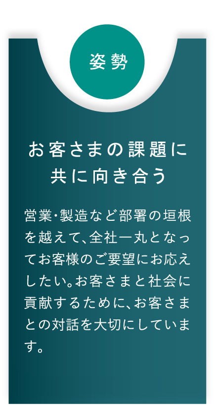 姿勢 お客さまの課題に共に向き合う 営業・製造など部署の垣根を越えて、全社一丸となってお客様のご要望にお応えしたい。お客さまと社会に貢献するために、お客さまとの対話を大切にしています。